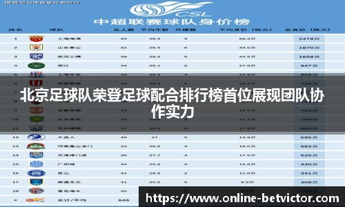 北京足球队荣登足球配合排行榜首位展现团队协作实力