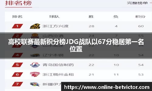 韦德体育官方网站