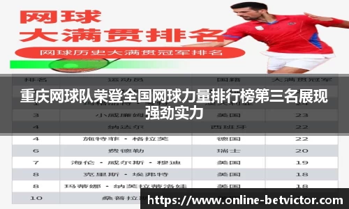 重庆网球队荣登全国网球力量排行榜第三名展现强劲实力